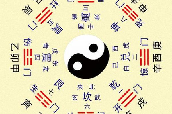 影响婚恋感情运势的风水有哪些