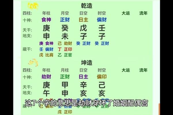 八字揭秘杂谈52