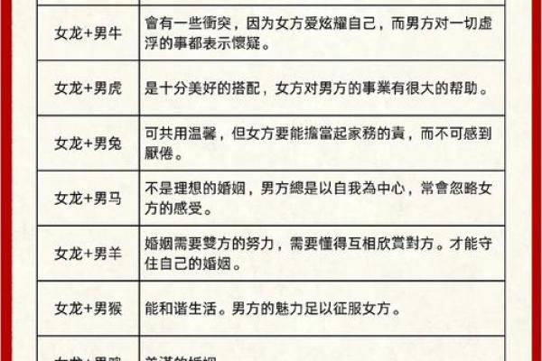 八字命理中墓气、中气、余气的区别 八字命理中墓气、中气、余气的区别