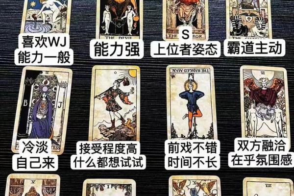 塔罗测试：你的婚姻幸福度？