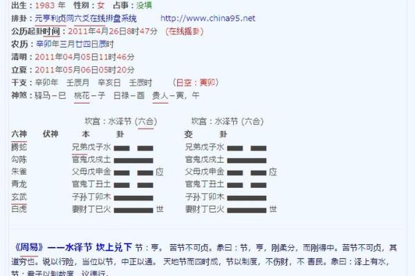 算命中节什么意思,六十四卦节卦的意思