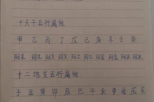 免费算命免费生辰八字