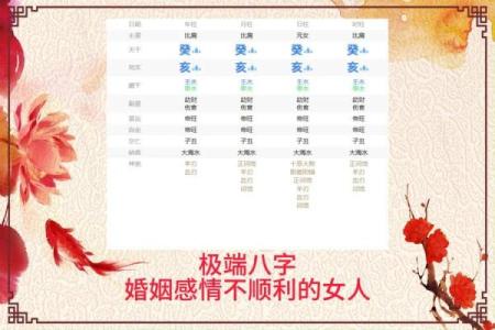 八字是水的字
