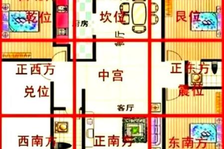 水命人的卧室方位要怎么摆放？水命人的性格特点如何？
