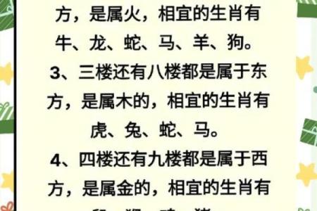 十二生肖住房最佳风水楼层
