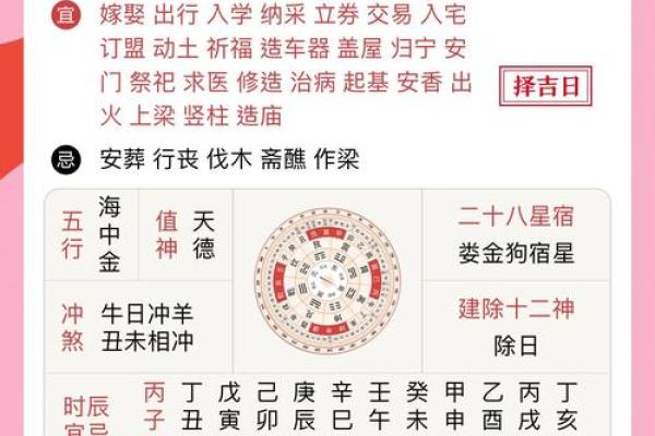 4月2日黄历查询宜忌