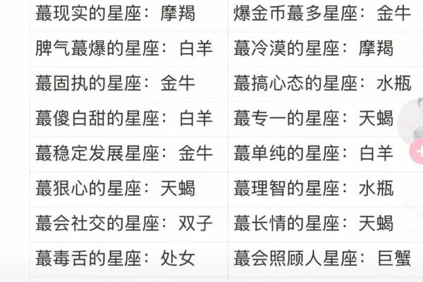 十二星座巨蟹男和射手女配吗