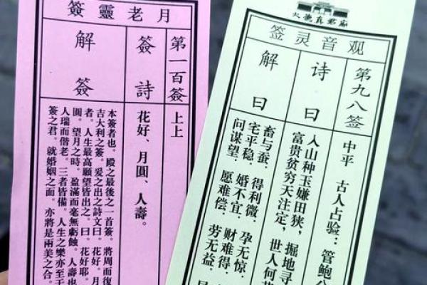 观音灵签第14签婚姻解签