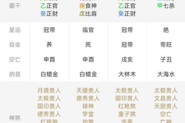 测名字八字免费
