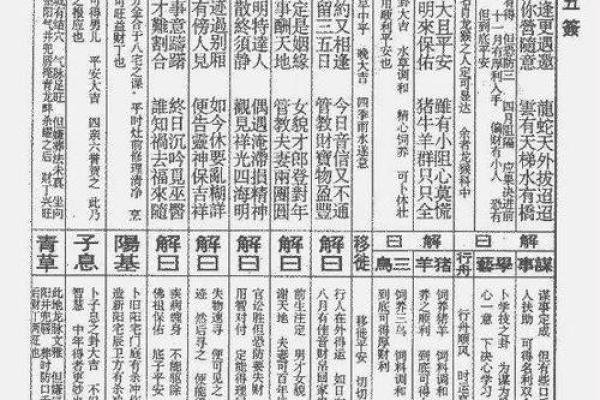 佛祖10号灵签