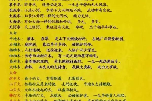 火命的人适合在什么方位工作