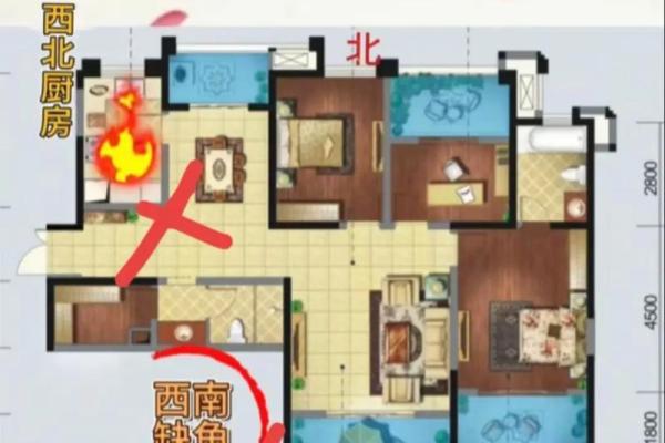 哪些风水布局影响孩子的学习