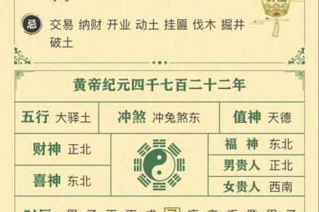华光大帝灵签预测