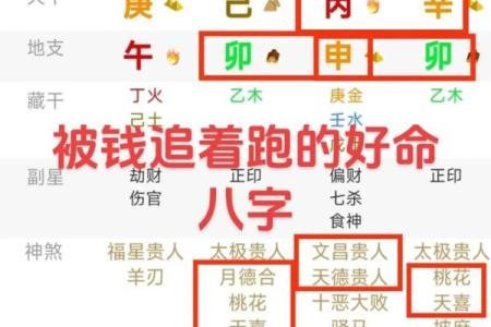 四柱八字最准算命免费 算命有什么说法