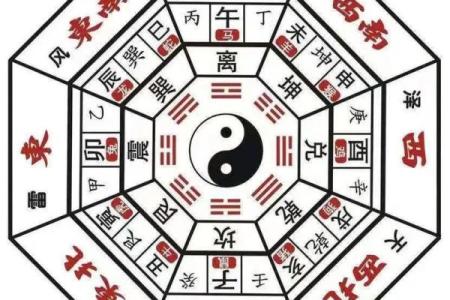 世上万事含阴阳，阴阳含风水！什么风水旺男，什么风水旺女？