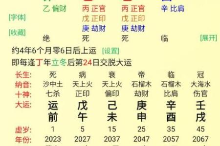 姓名凶吉配对 姓名吉凶对照表？