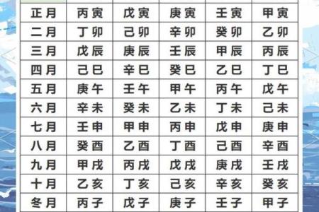 五行八字计算
