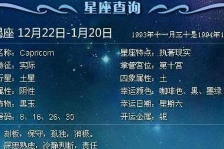 2月5号出生是哪个星座的贵人