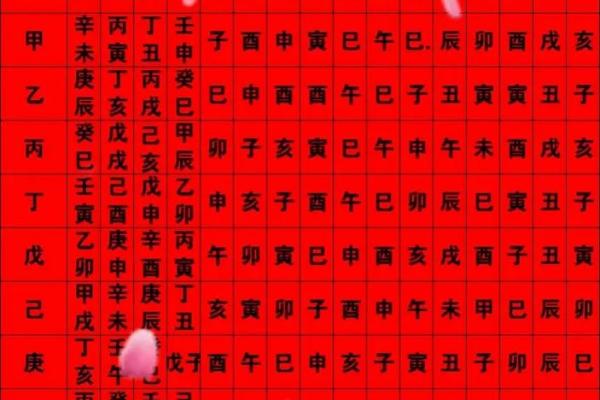 2024年全年嫁娶择日大全,2024年嫁娶吉日查询表