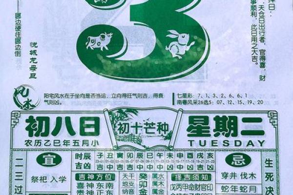 2024年10月8日(农历九月初六)每日老黄历宜忌详解