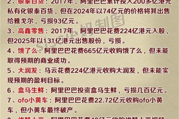 马云的紫薇斗数