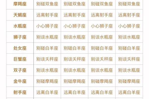 12星座天秤座和天蝎座会打起来吗