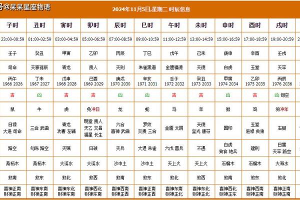 万年历老黄历看吉日 老黄历吉日查询