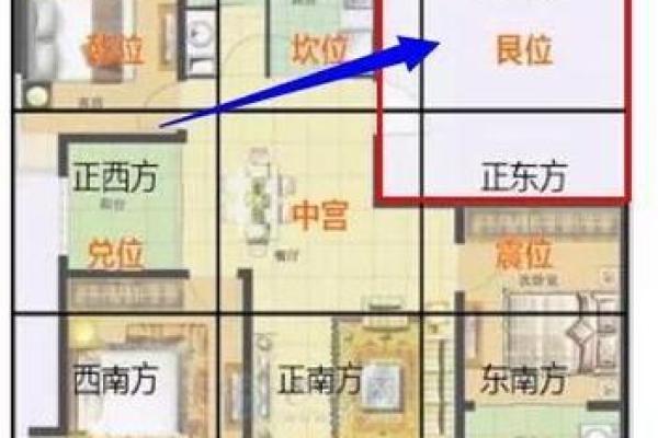为什么房子周围不能有风水