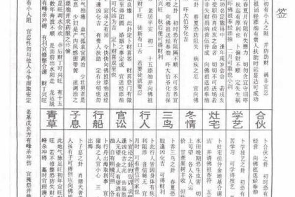 月老灵签姻73缘签