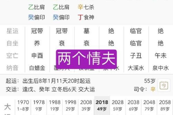 如何看八字合不合