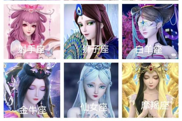 12星座扎高马尾哪个星座最好看呢