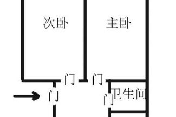 左宽右窄的一层房子风水