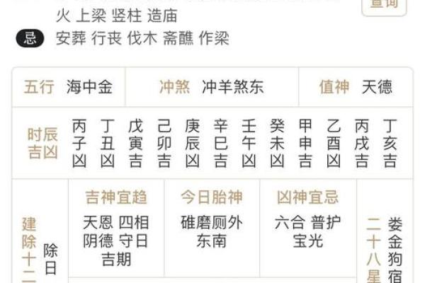 种生基之吉日法则 不同诉求吉日不同 天赦日百无禁忌