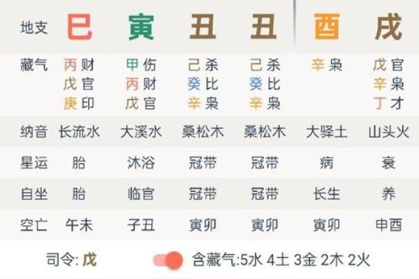 八字计算