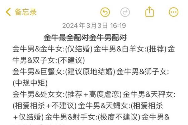 女生金牛座和什么座最配对 金牛座女和什么座最配对男