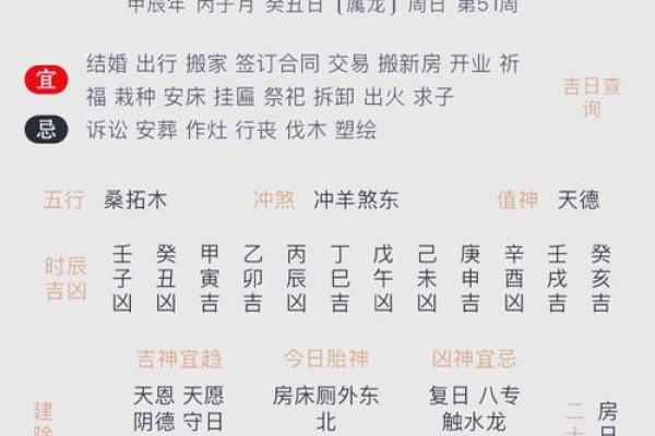 属龙的男孩出生吉日