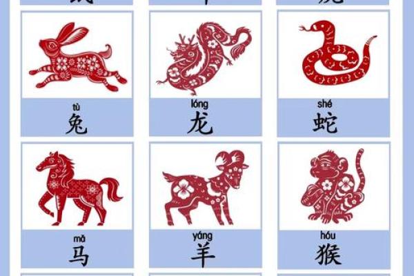 生肖配对：属马的和什么属相最配