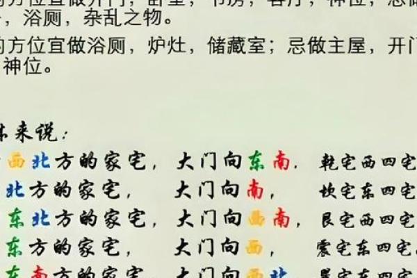 八宅风水知识精要，悟透保你家庭平安吉祥！