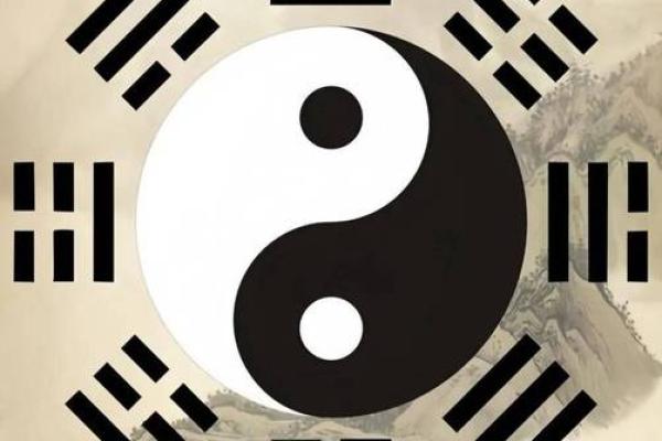 玄空九星催财理气方法，要先确定大地方位