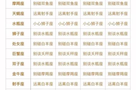 12星座天秤座和天蝎座会打起来吗