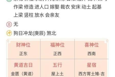 八字事业方位测试免费算命