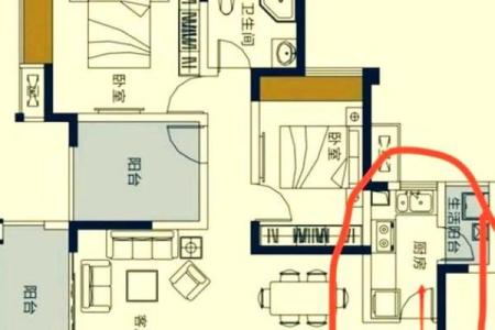 家居装修风水学知识，影响运势