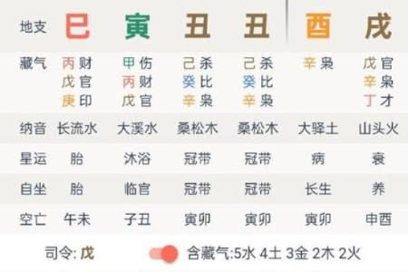 八字计算