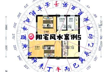 八字命理讲房子风水好吗