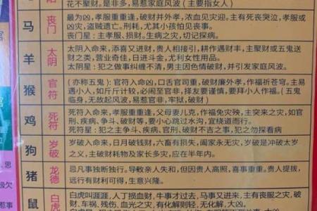 企业风水有哪些禁忌？
