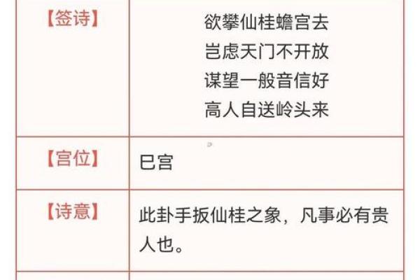 月老1灵签白话