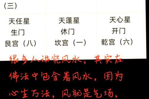 房子风水好不好 主要看这几个方面 少一个都不行