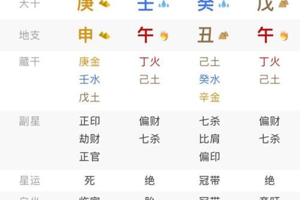 八字在线算命