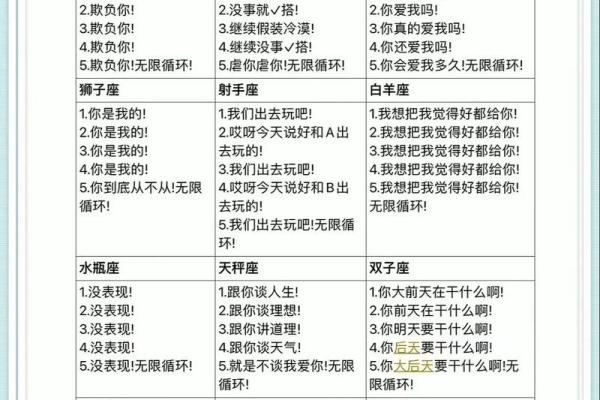 十二星座中哪一个星座的颜值最高女