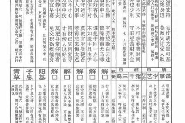 佛祖灵签岁君是什么意思